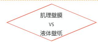 ������|�\Մ������Ĥ�cҺ�w�ڼ�֮��ͬ